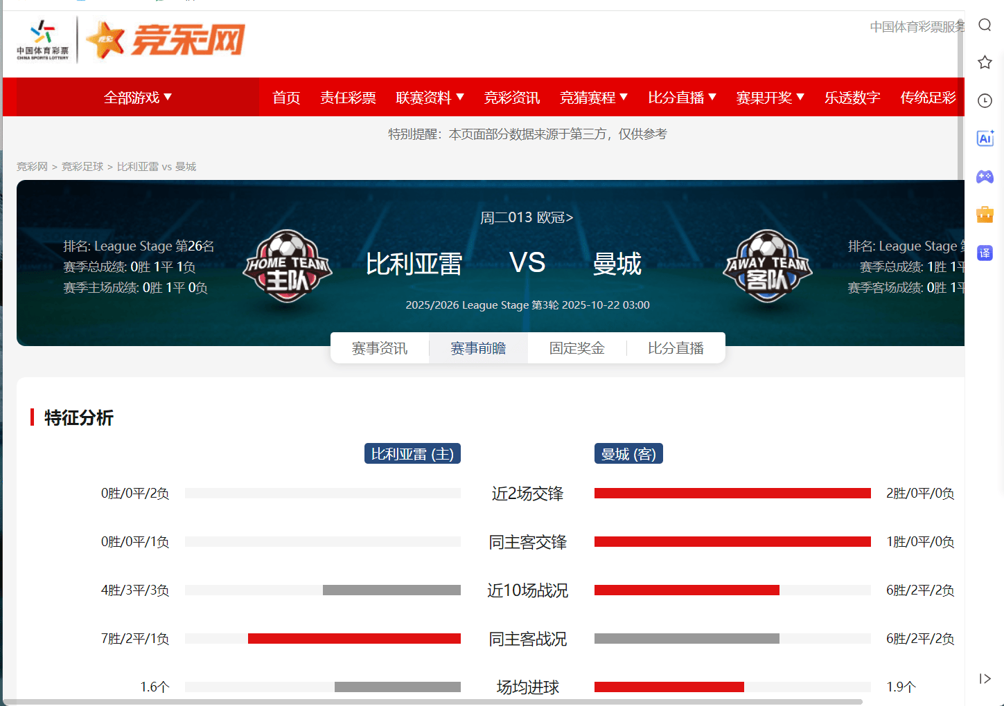 赛地聚焦：NBA常规赛清晨热度飙升，比利亚雷亚尔复出首秀，压力陡增，临场指挥获称赞的简单介绍