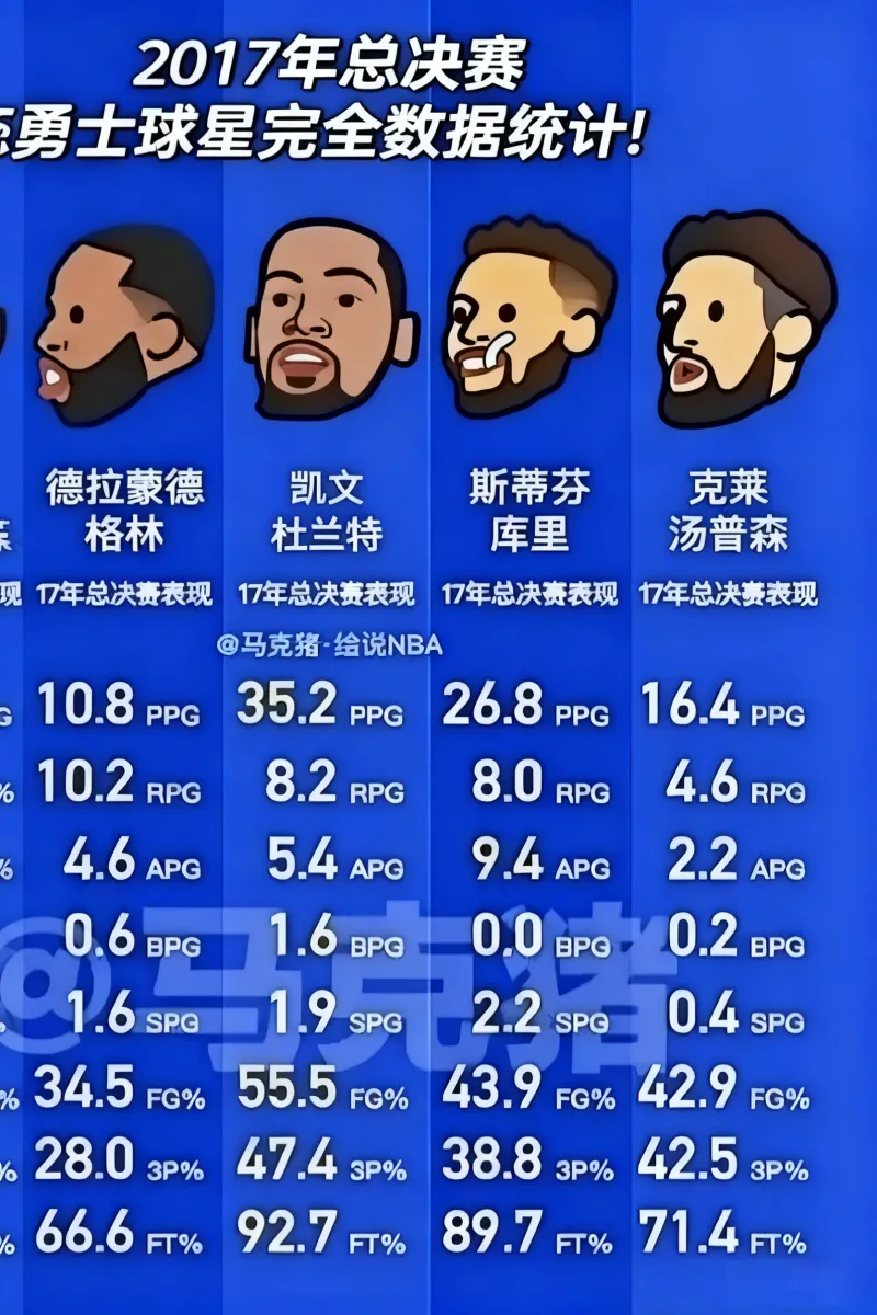 华盛顿奇才围绕德国杯再遭质疑清晨山东男篮调整名单以备NBA总决赛，网友：詹姆斯连续十二场比赛得分超过官方发布新规的简单介绍