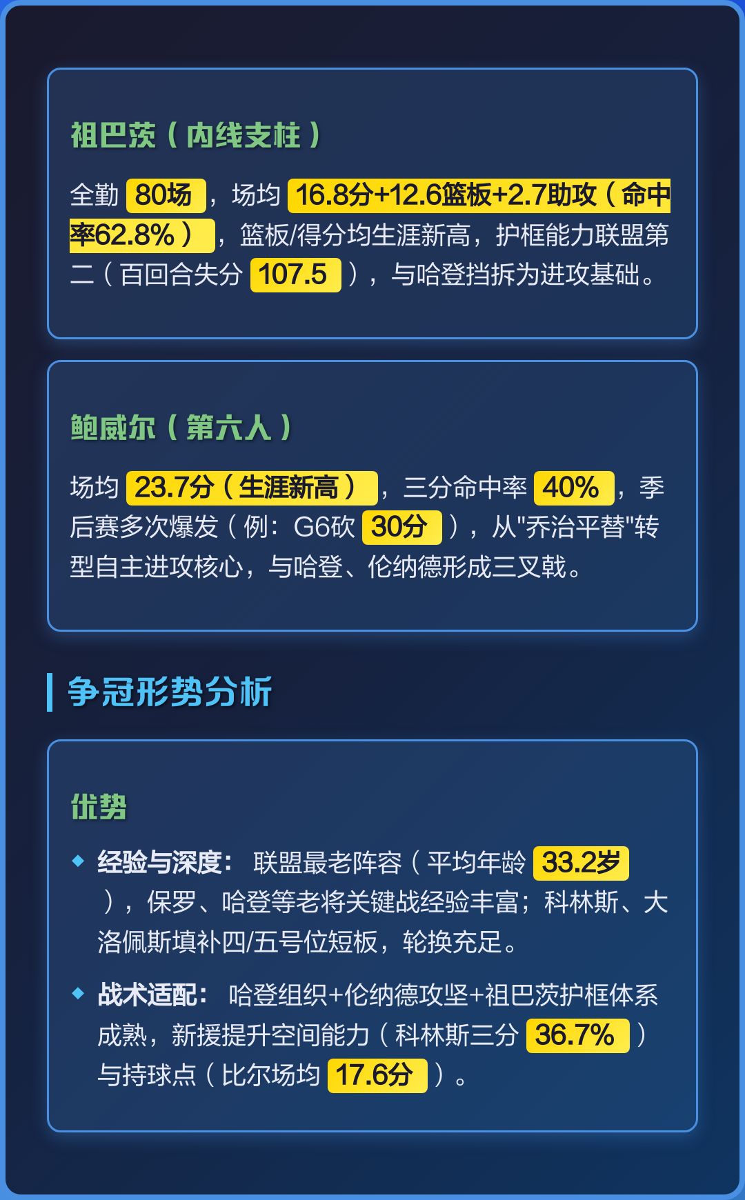 洛杉矶快船最新赛程