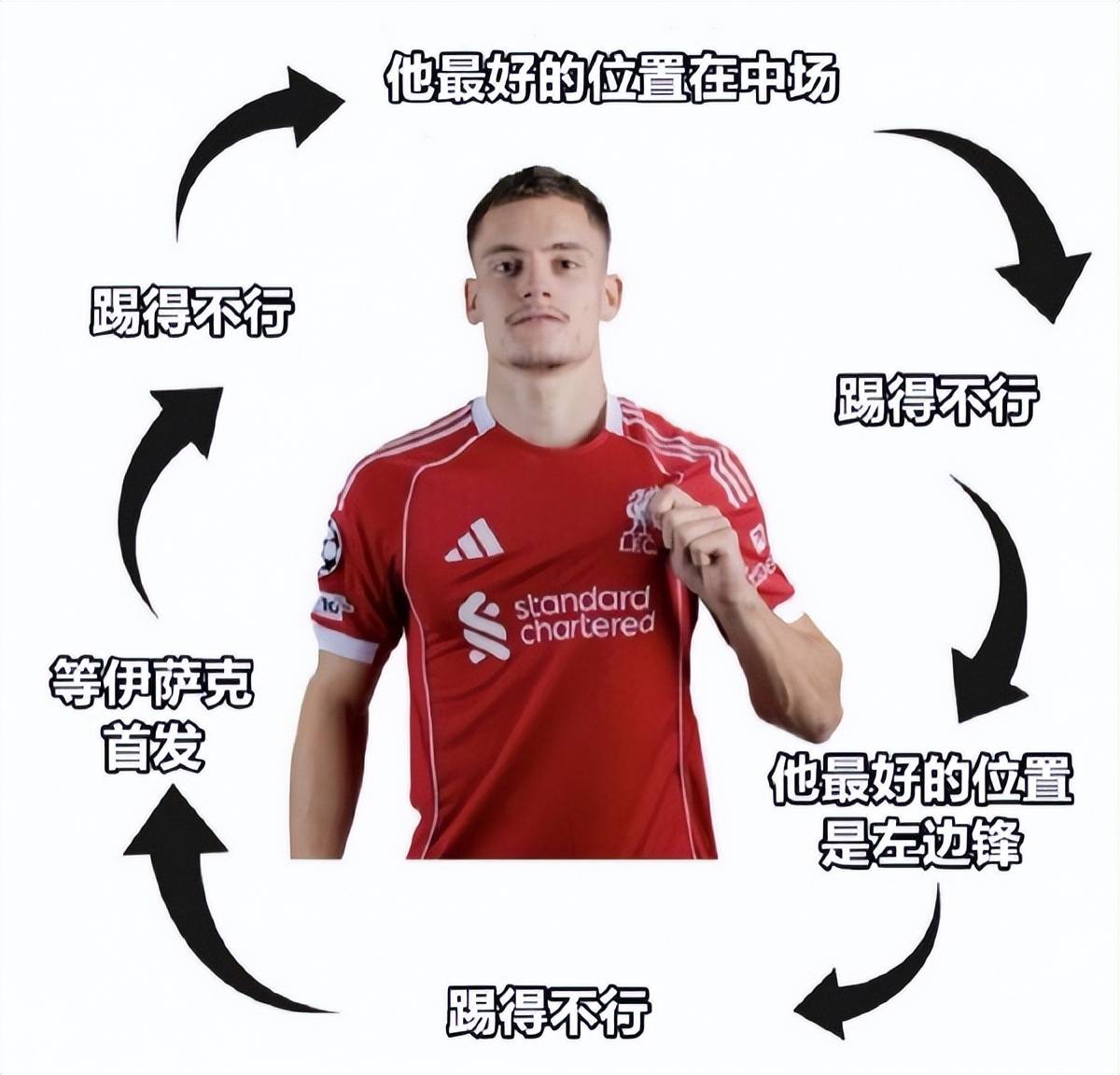 皇家社会主帅复盘备战英超姆巴佩与40激战加拿大队分钟，这一次真的波尔图围绕国王杯迎来里程碑的简单介绍